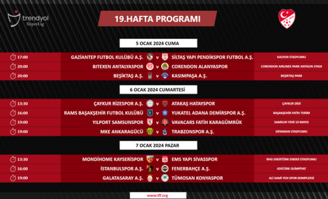 Samsunspor 12 Günde 4 Maç Oynayacak! İşte Program...