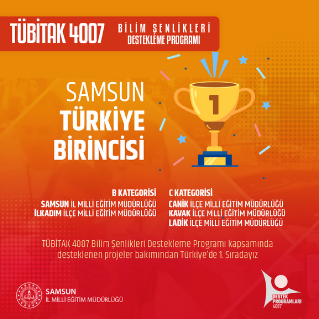 Samsun’dan TÜBİTAK Destekleme Programlarında Büyük Başarı!