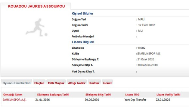Samsunspor’un Yeni Transferi Assoumou’nun Lisansı Çıktı!
