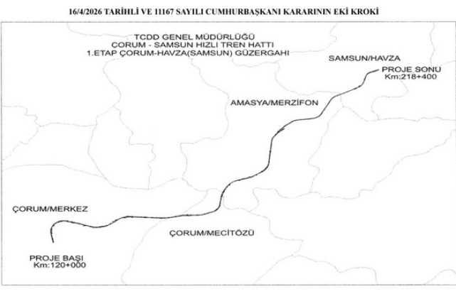 Ankara – Samsun Hızlı Tren Hattında Yeni Gelişme!