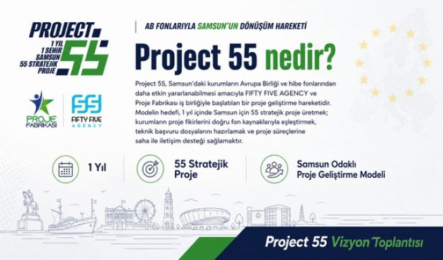 Samsun İçin Project 55 Hareketi! AB Fonlarıyla Yeni Proje Modeli Tanıtıldı!