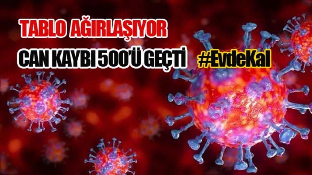 Covid-19 Salgınında Son Rakamlar Açıklandı! 4 Nisan 2020